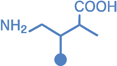 top-about-chemical-2